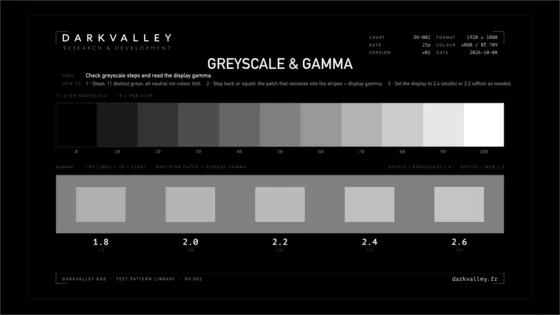 Greyscale & gamma