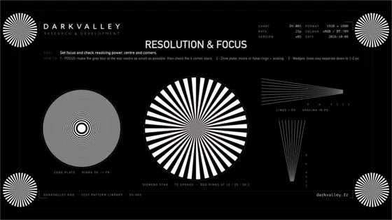 Resolution & focus