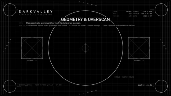 Geometry & overscan
