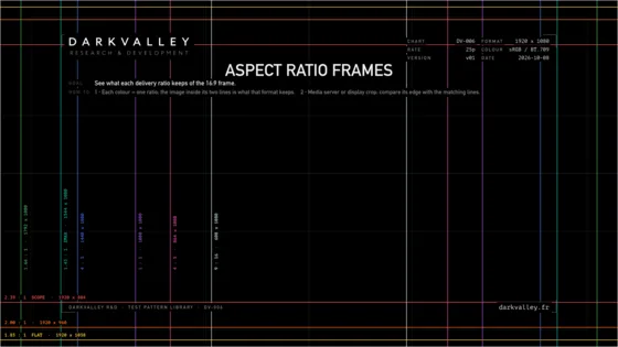 Aspect ratio frames