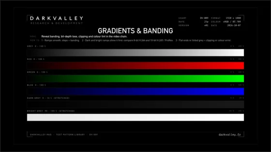 Gradients & banding