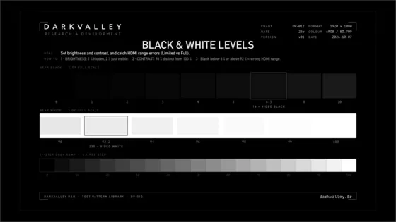 Black & white levels