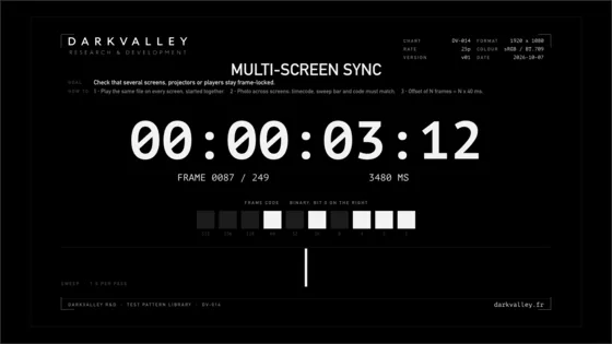 Multi-screen sync