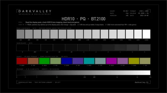 HDR10 PQ