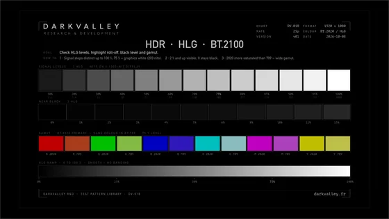 HDR HLG